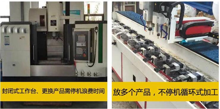 可調多軸聯(lián)動鉆孔機